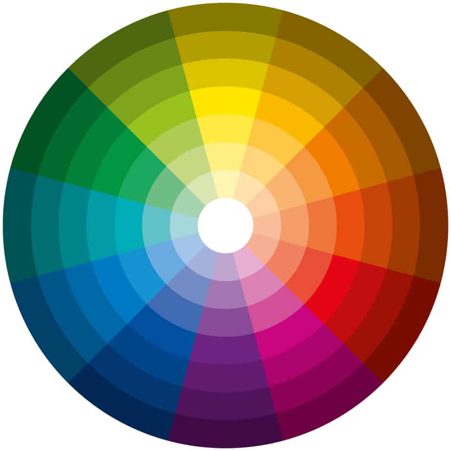 The color wheel is used to determine how to choose color removers for color-treated hair.